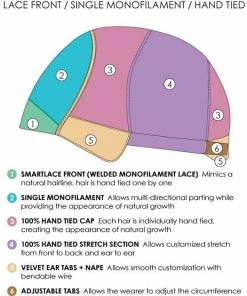 Jon Renau Gabrielle | Synthetic Lace Front Wig WOMEN'S WIGS 58 Jon Renau Gabrielle | Synthetic Lace Front Wig WOMEN'S WIGS