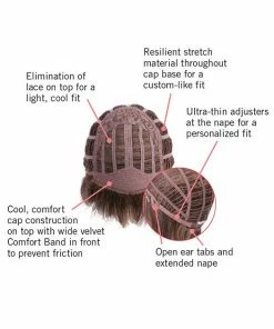 Hairdo WOMEN'S WIGS Bombshell Bob | HF Synthetic Wig (Basic Cap)