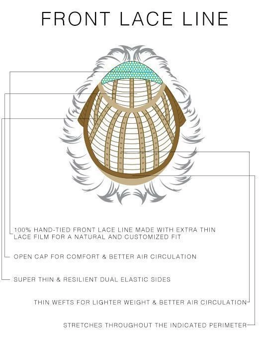 Estetica WOMEN'S WIGS Finn | Synthetic Lace Front Wig 19 Estetica WOMEN'S WIGS Finn | Synthetic Lace Front Wig