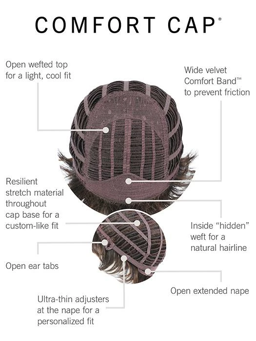 Gabor Honesty | HF Synthetic Wig (Basic Cap) 8 Gabor Honesty | HF Synthetic Wig (Basic Cap)