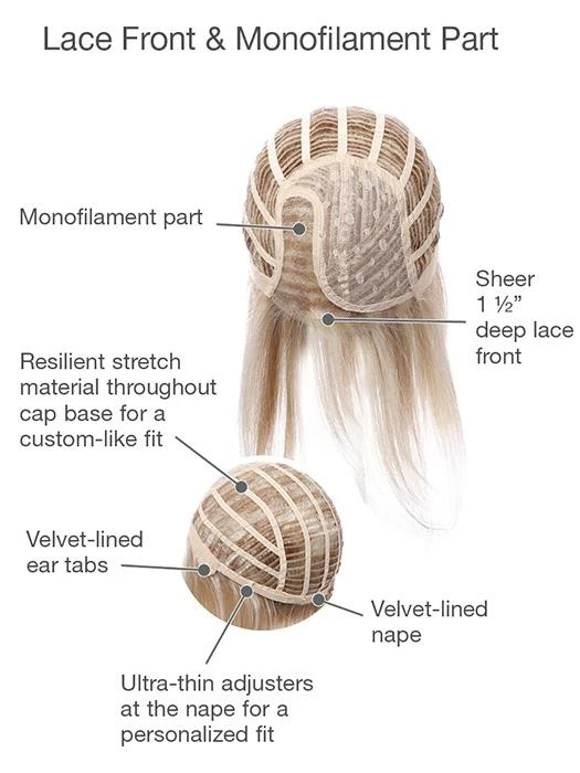 Gabor Opulence | Synthetic Lace Front Wig (Mono Part) 24 Gabor Opulence | Synthetic Lace Front Wig (Mono Part)