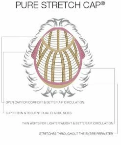 Estetica Reeves | Synthetic Wig (Basic Cap)