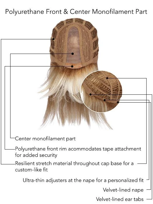 Gabor Trending Tresses | Synthetic Wig (Mono Part) 14 Gabor Trending Tresses | Synthetic Wig (Mono Part)