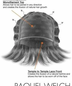 Raquel Welch Goddess | HF Synthetic Lace Front Wig (Mono Top) WOMEN'S WIGS