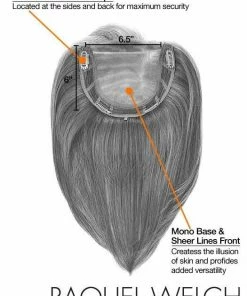 Raquel Welch Top Billing | Synthetic Lace Front Hair Topper (Mono Top)